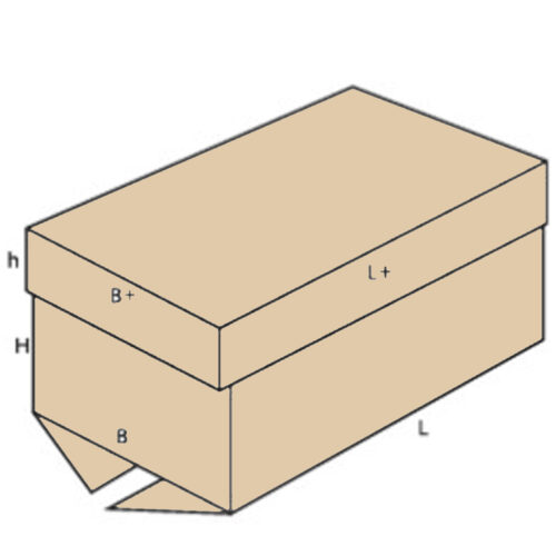 Emballage carton sur mesure